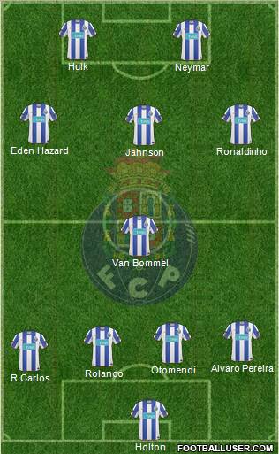 Futebol Clube do Porto - SAD Formation 2011
