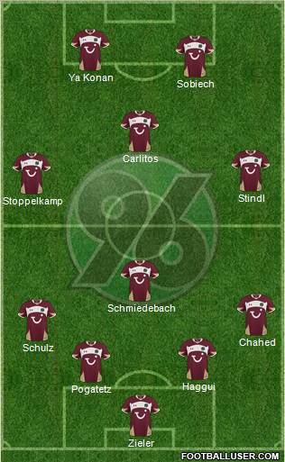 Hannover 96 Formation 2011
