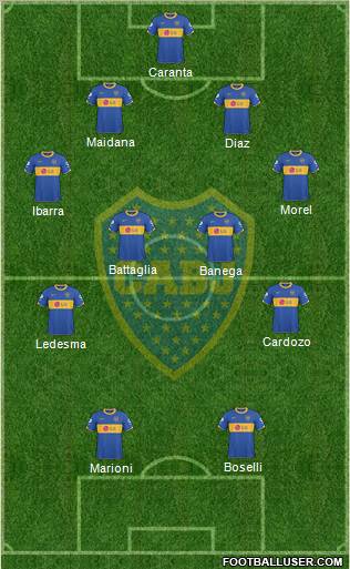 Boca Juniors Formation 2011