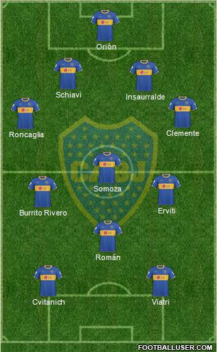Boca Juniors Formation 2011
