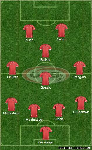 Austria 4-3-1-2 football formation