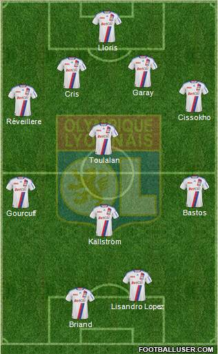 Olympique Lyonnais Formation 2011