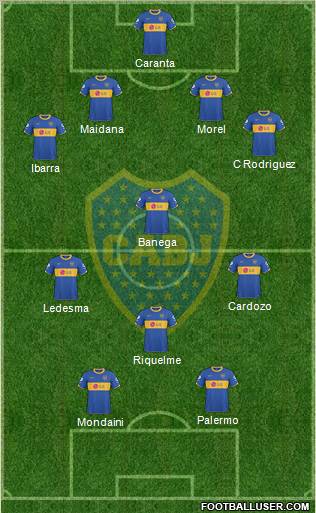 Boca Juniors Formation 2011