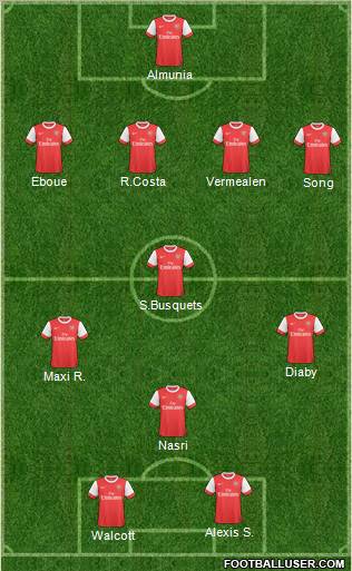 Arsenal Formation 2011