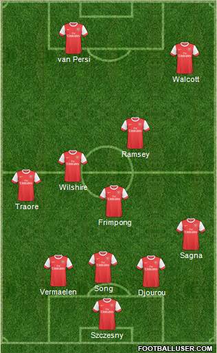 Arsenal Formation 2011