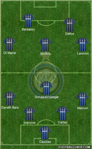 F.C. Internazionale Formation 2011