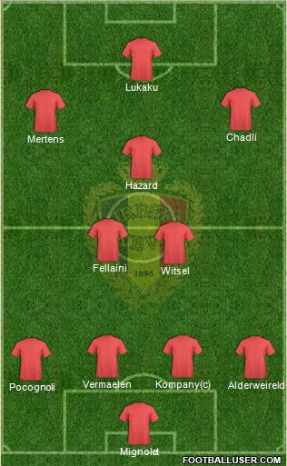 Belgium Formation 2011