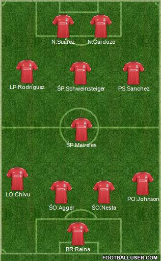 Liverpool Formation 2011
