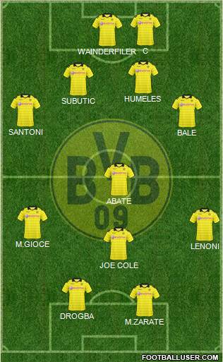 Borussia Dortmund Formation 2011