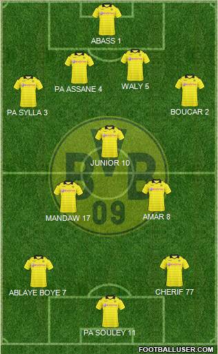 Borussia Dortmund Formation 2011
