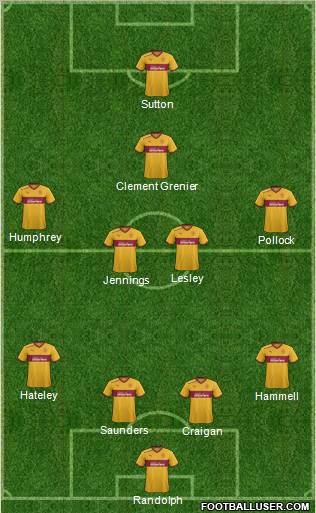 Motherwell Formation 2011