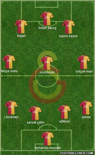 Galatasaray SK Formation 2011