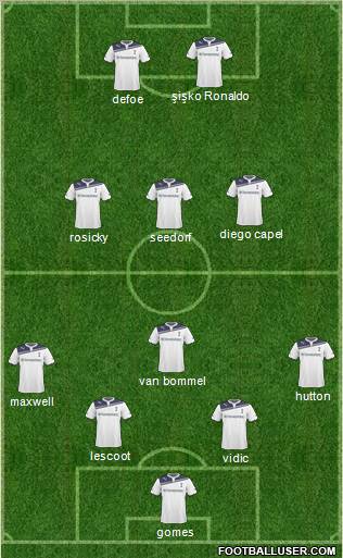 Tottenham Hotspur Formation 2011