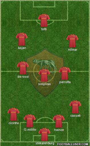 AS Roma Formation 2011