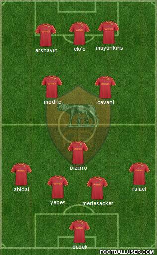 AS Roma Formation 2011