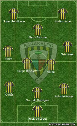 Barakaldo C.F. Formation 2011