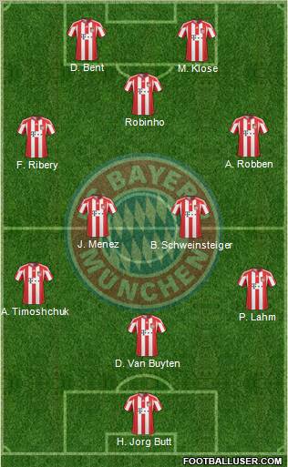 FC Bayern München Formation 2011