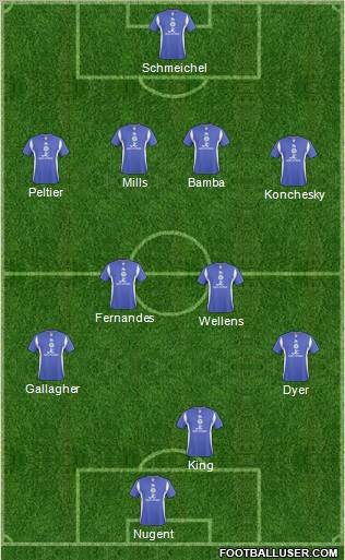 Leicester City 4-4-1-1 football formation