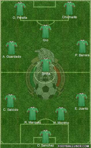 Mexico Formation 2011