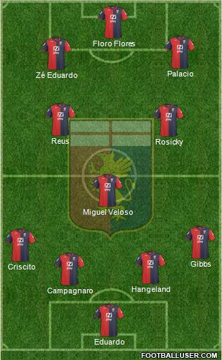 Genoa Formation 2011
