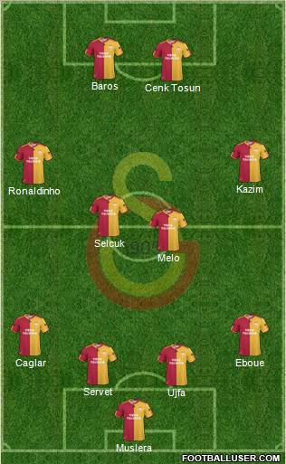 Galatasaray SK Formation 2011