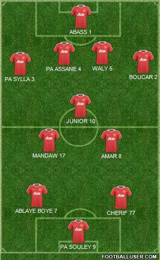 Manchester United Formation 2011