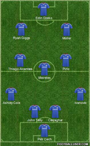 Chelsea Formation 2011