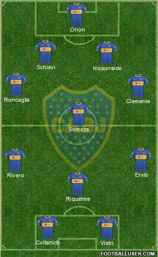 Boca Juniors Formation 2011