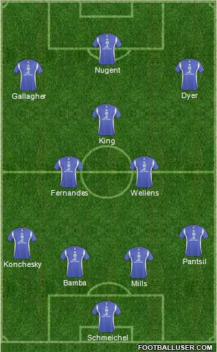Leicester City Formation 2011