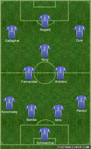 Leicester City football formation