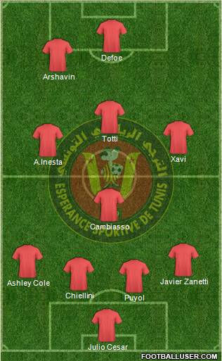 Espérance Sportive de Tunis football formation