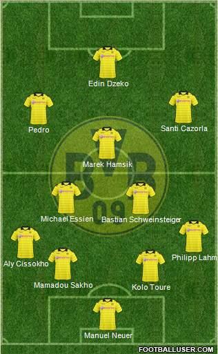 Borussia Dortmund Formation 2011