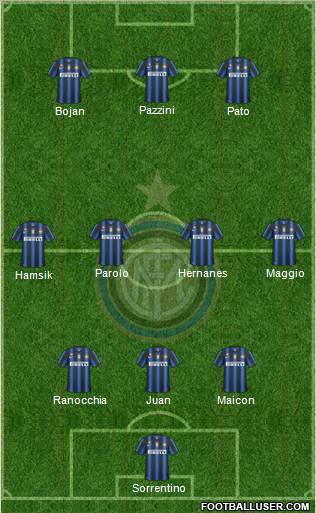 F.C. Internazionale Formation 2011