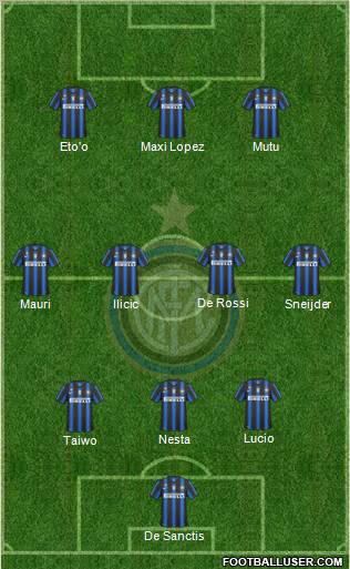 F.C. Internazionale Formation 2011