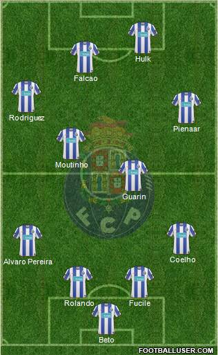 Futebol Clube do Porto - SAD Formation 2011