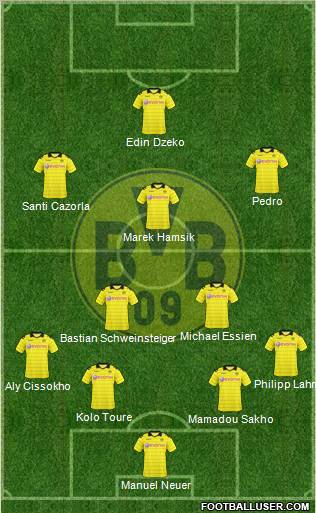 Borussia Dortmund Formation 2011
