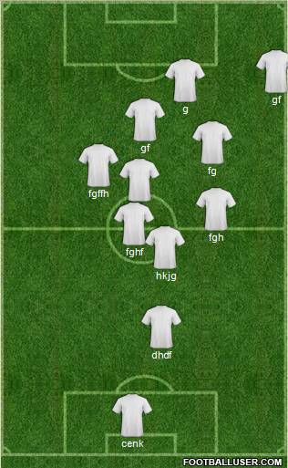 Champions League Team Formation 2011