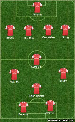 Arsenal Formation 2011