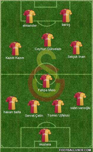 Galatasaray SK Formation 2011
