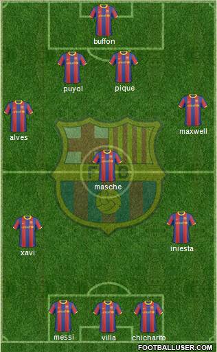F.C. Barcelona Formation 2011