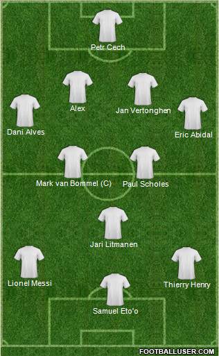 Dream Team Formation 2011