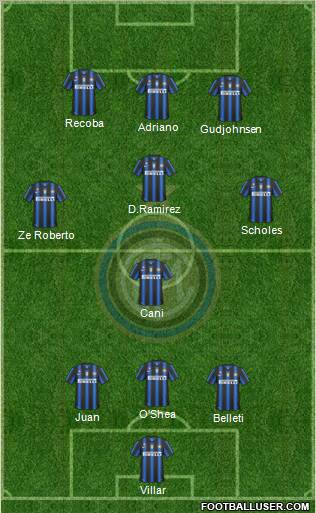 F.C. Internazionale Formation 2011