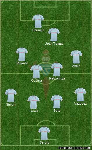 R.C. Celta S.A.D. Formation 2011