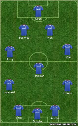 Chelsea Formation 2011