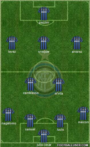 F.C. Internazionale Formation 2011