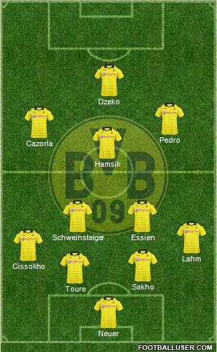 Borussia Dortmund Formation 2011