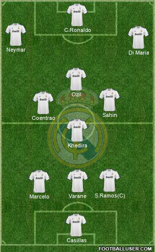 Real Madrid C.F. Formation 2011