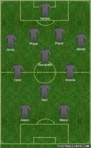 Champions League Team Formation 2011