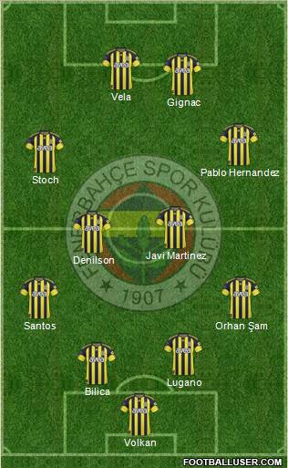 Fenerbahçe SK Formation 2011