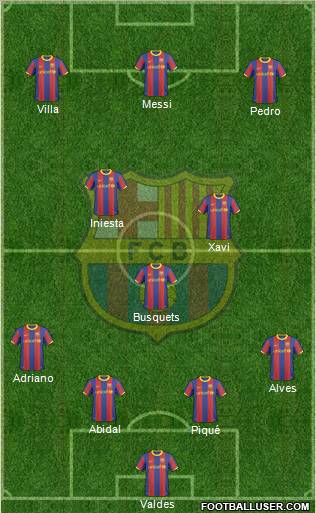 F.C. Barcelona Formation 2011